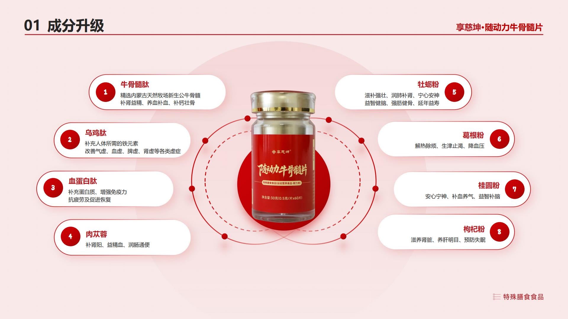 【随动力】Sui dongli