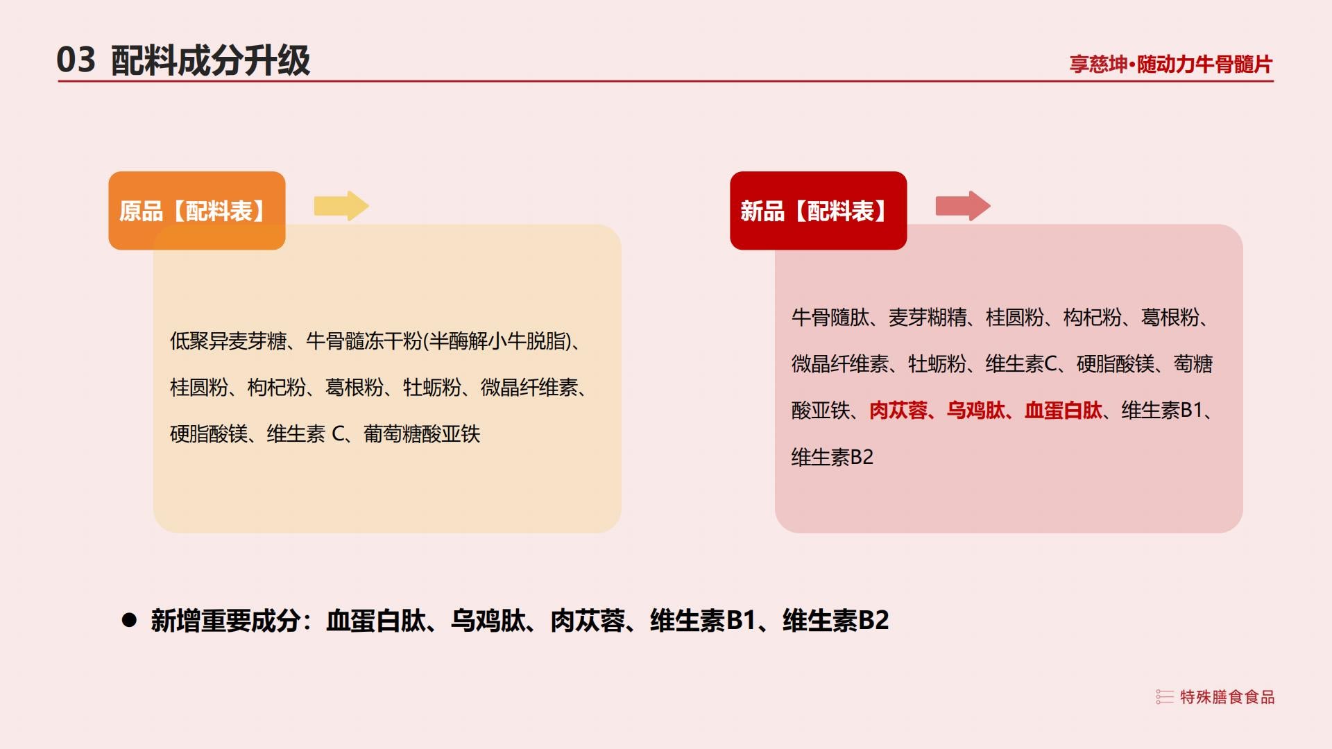 【随动力】Sui dongli