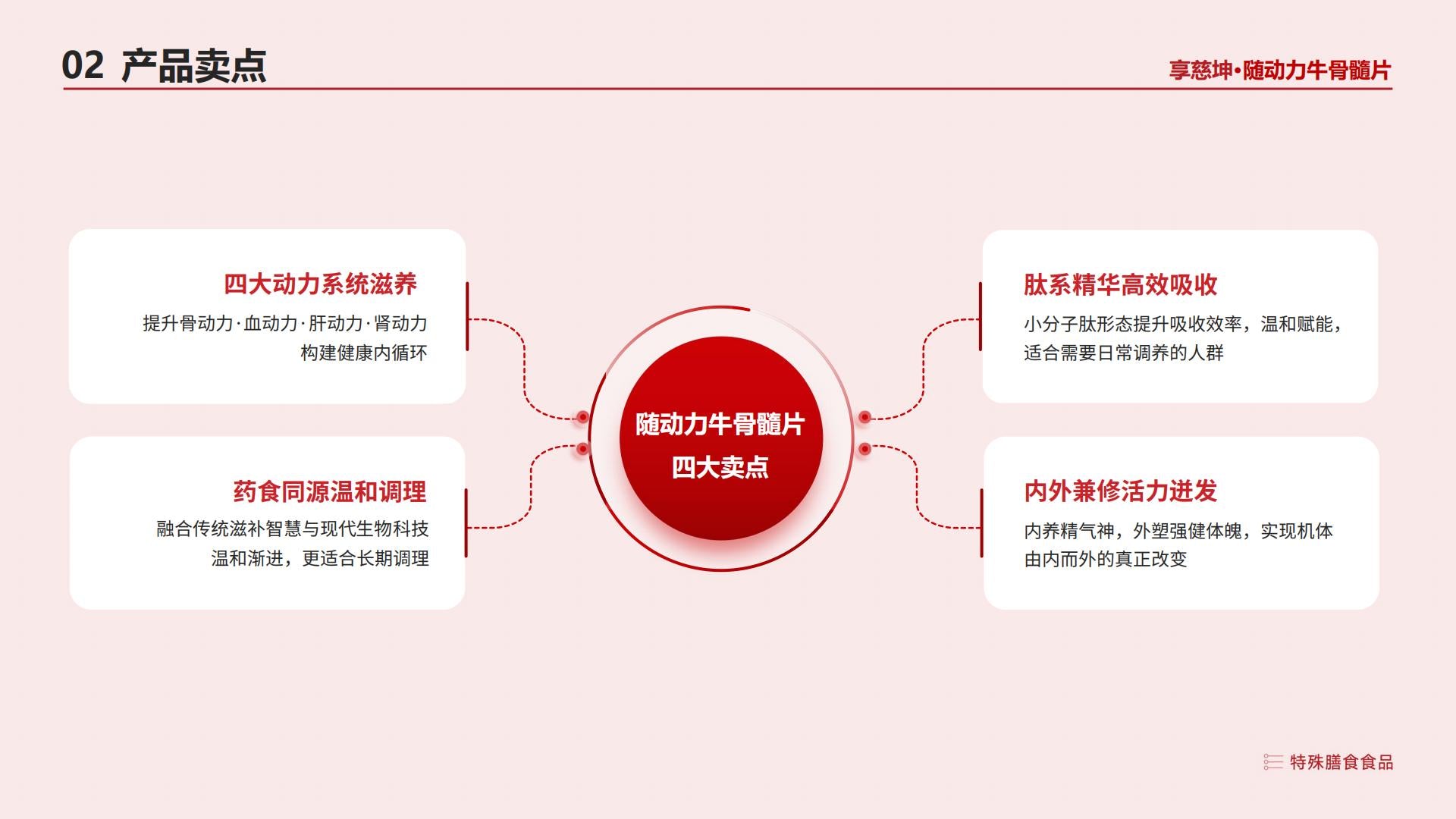 【随动力】Sui dongli