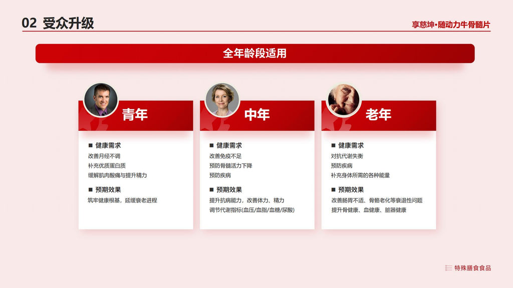 【随动力】Sui dongli